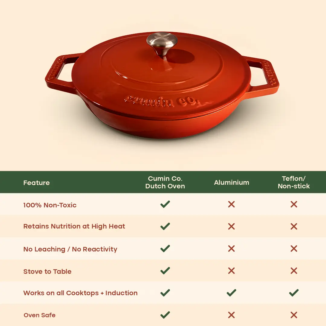 Birthday Blush Set - Image 11