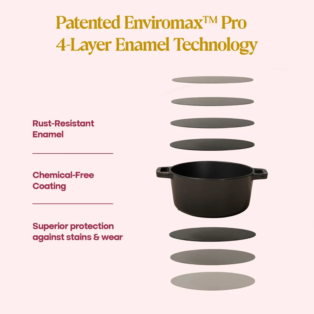 Birthday Blush Set - Image 4