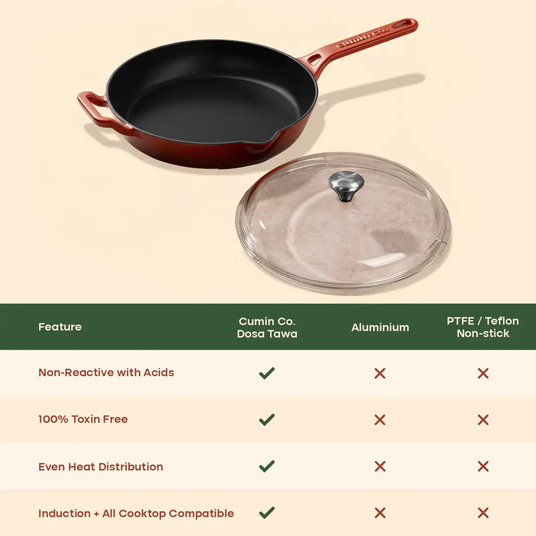 No. 10 Enamel Cast Iron Pan 2.0 (26cm) - Image 19