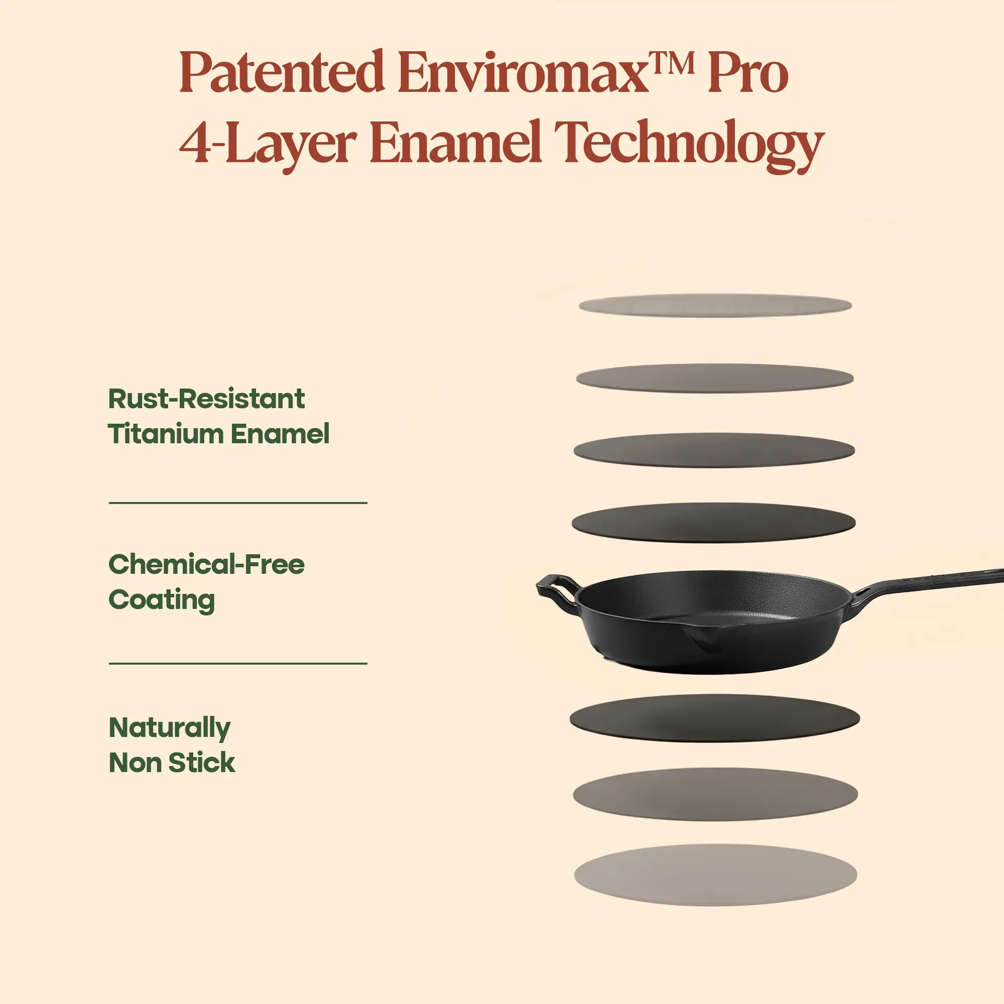 No. 10 Enamel Cast Iron Pan 2.0 (26cm) - Image 22