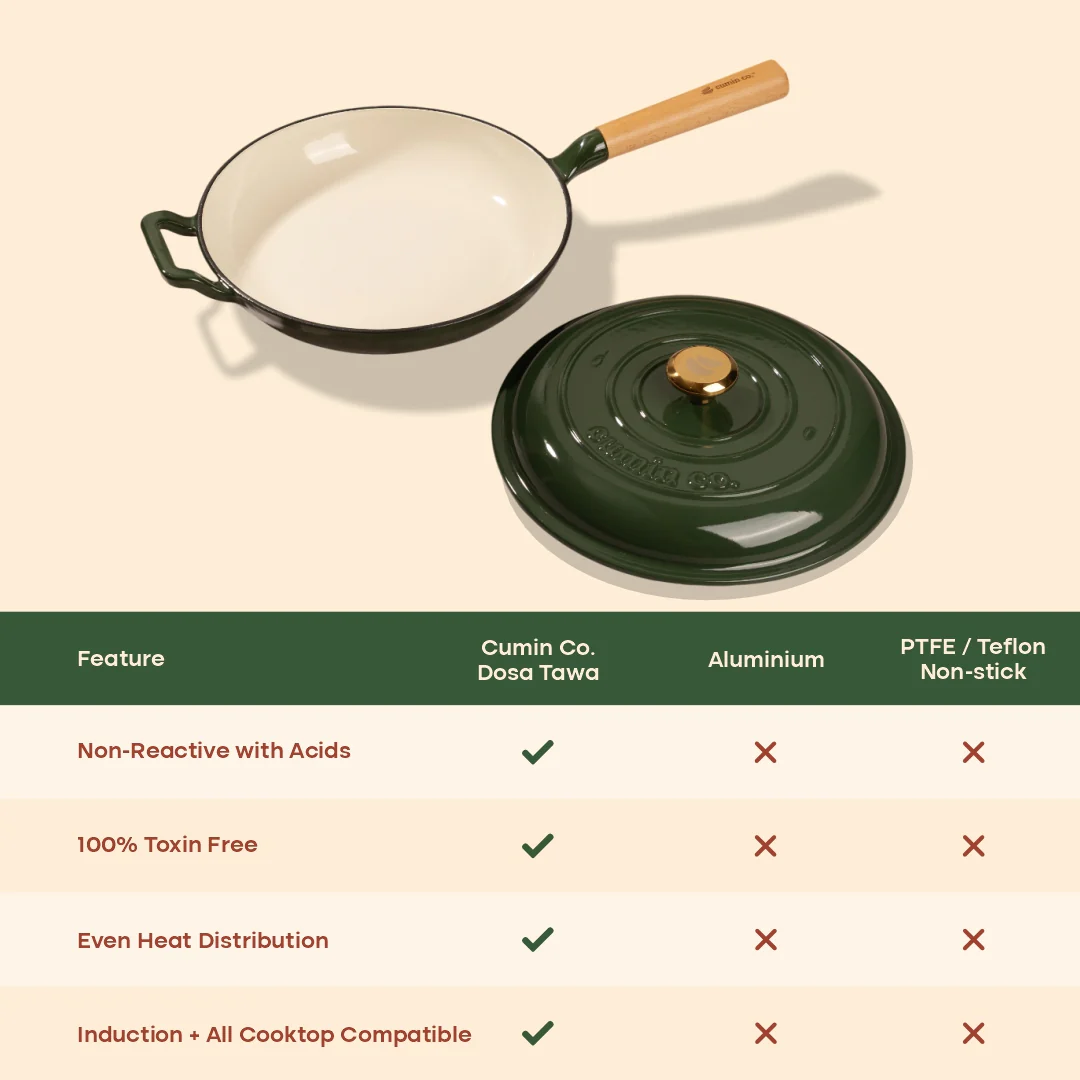 No. 10 Enamel Cast Iron Pan (26cm) - Image 10