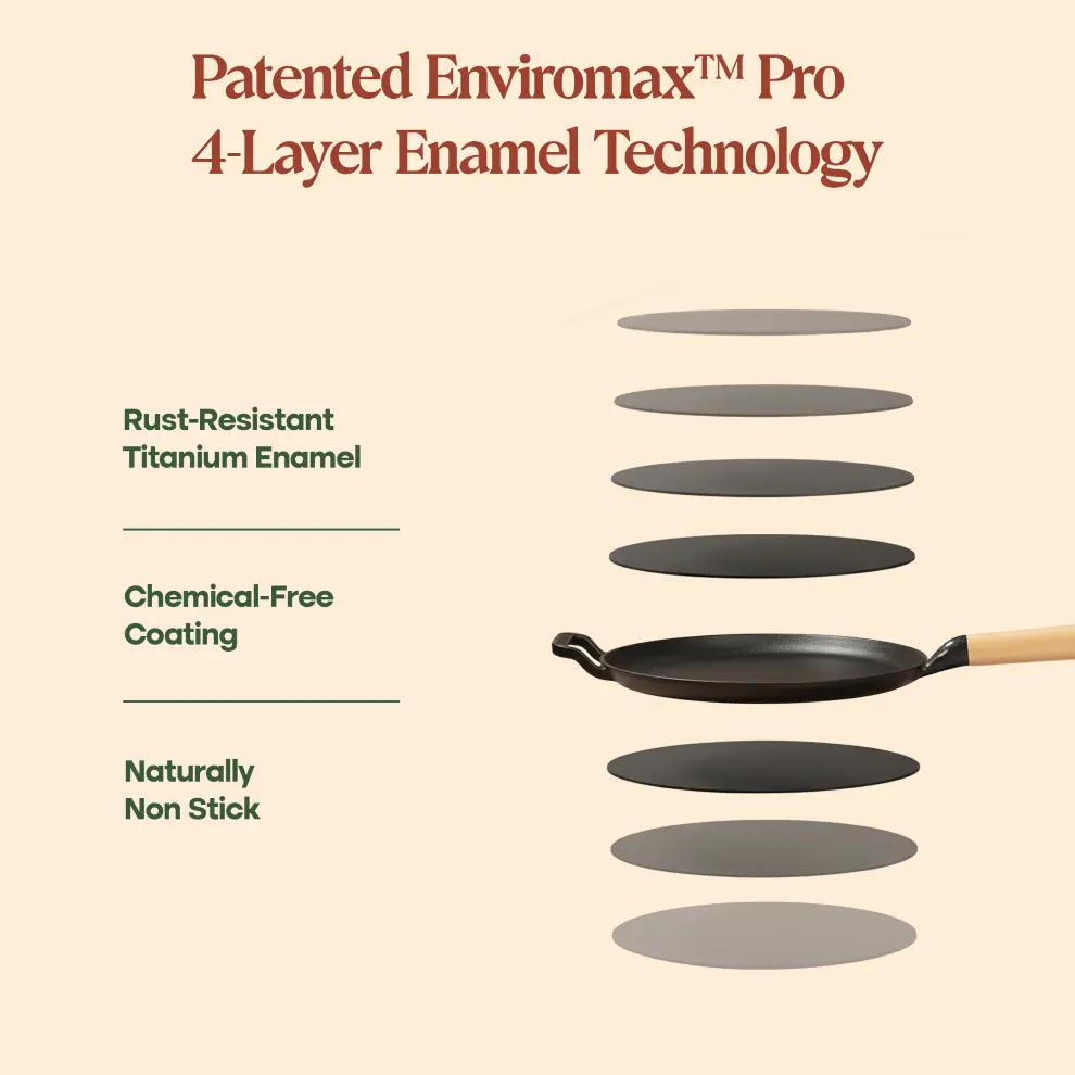 No. 11 Enamel Cast Iron Dosa Tawa (28cm) - Image 13