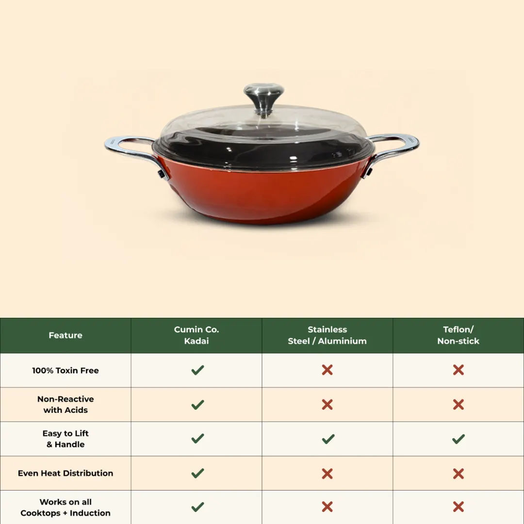 No. 11 Enamel Cast Iron Kadai LITE (3.9L) - Image 19