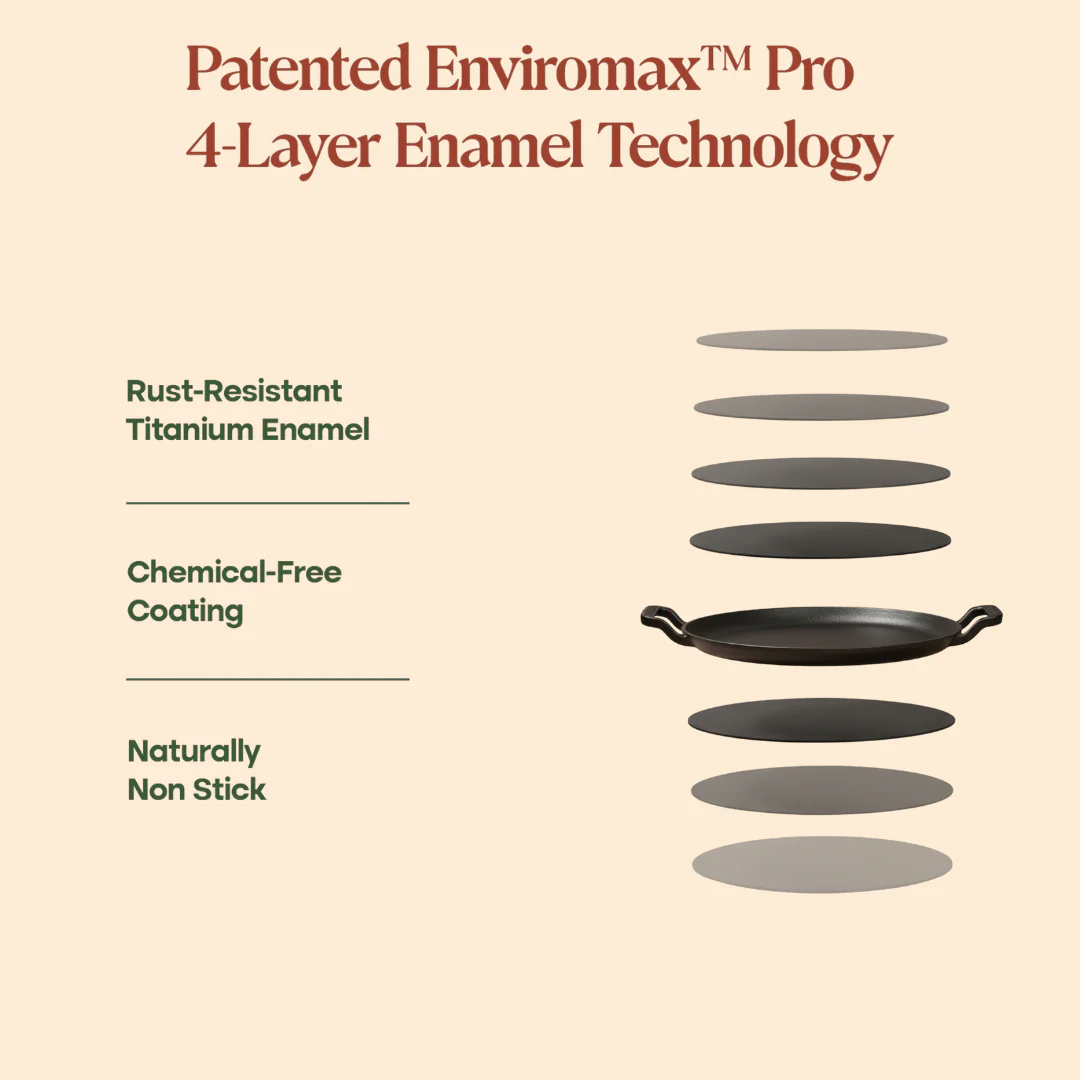 No. 12 Enamel Cast Iron Dosa Tawa (30cm) - Image 11