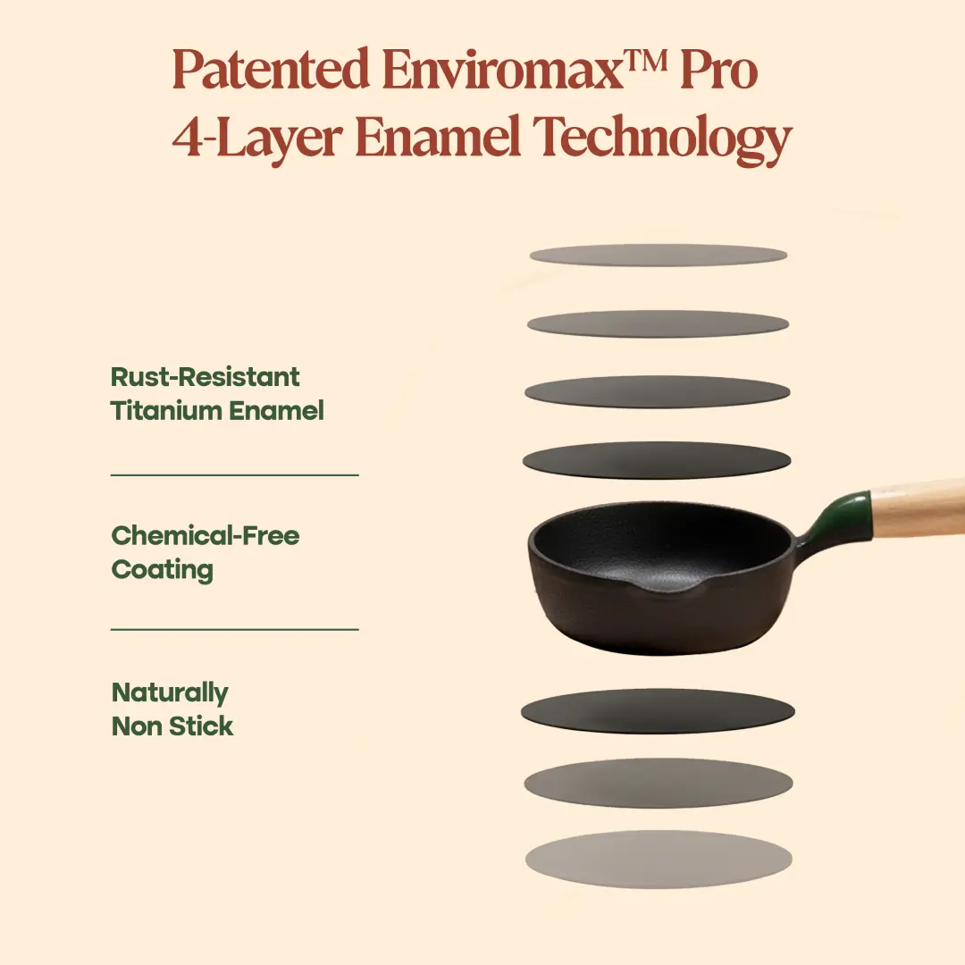 No. 4 Tadka Pan (11cm) - Image 12