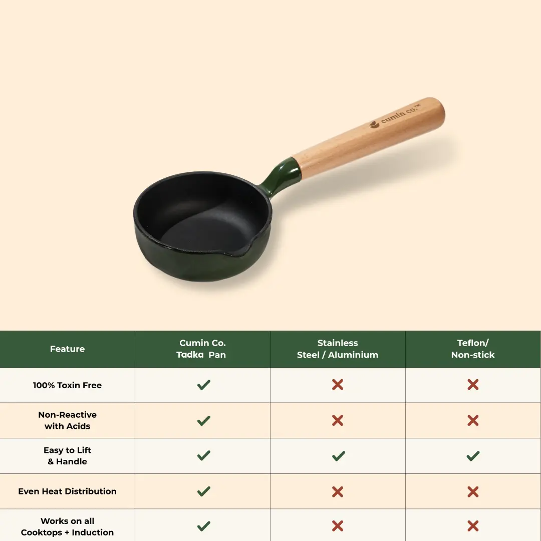 No. 4 Tadka Pan (11cm) - Image 14