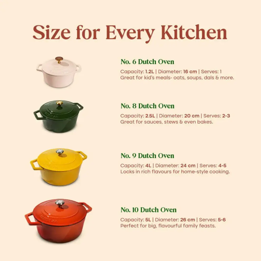 No. 8 Enamel Cast Iron Dutch Oven (2.5L) - Image 16