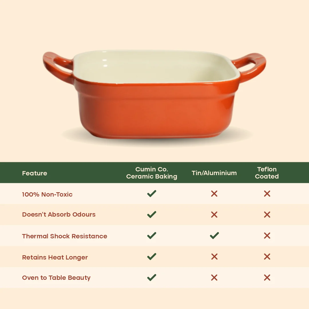 Oven to Table Set - Image 16