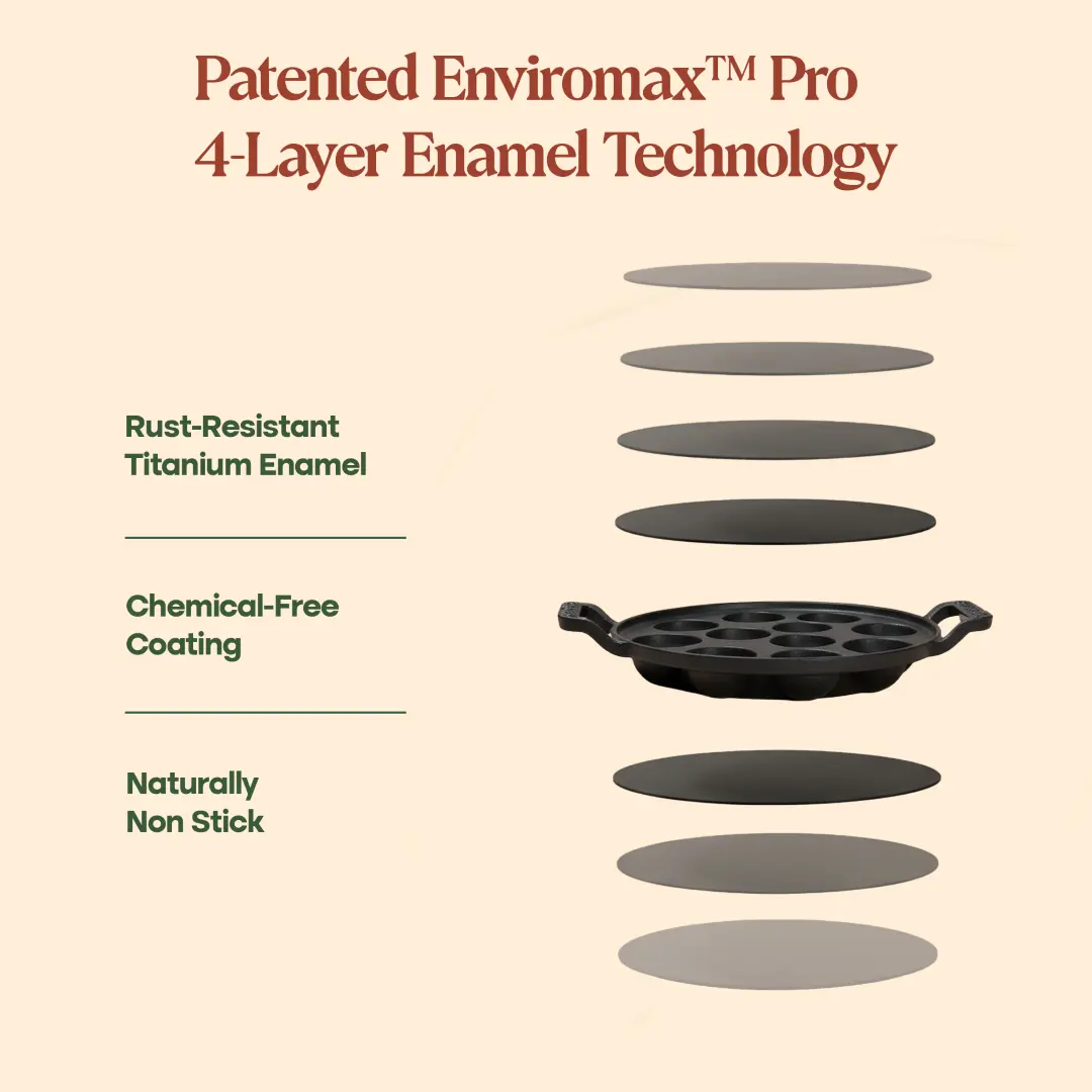 Panyaram Pan - Image 15