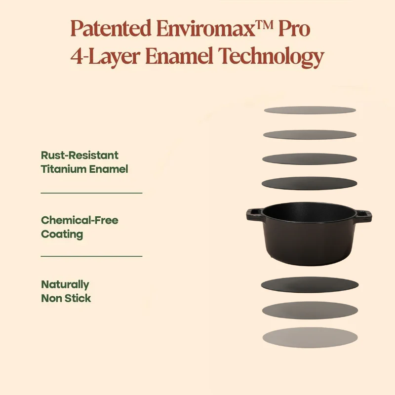 No. 8 Enamel Cast Iron Dutch Oven (2.5L) - Image 14