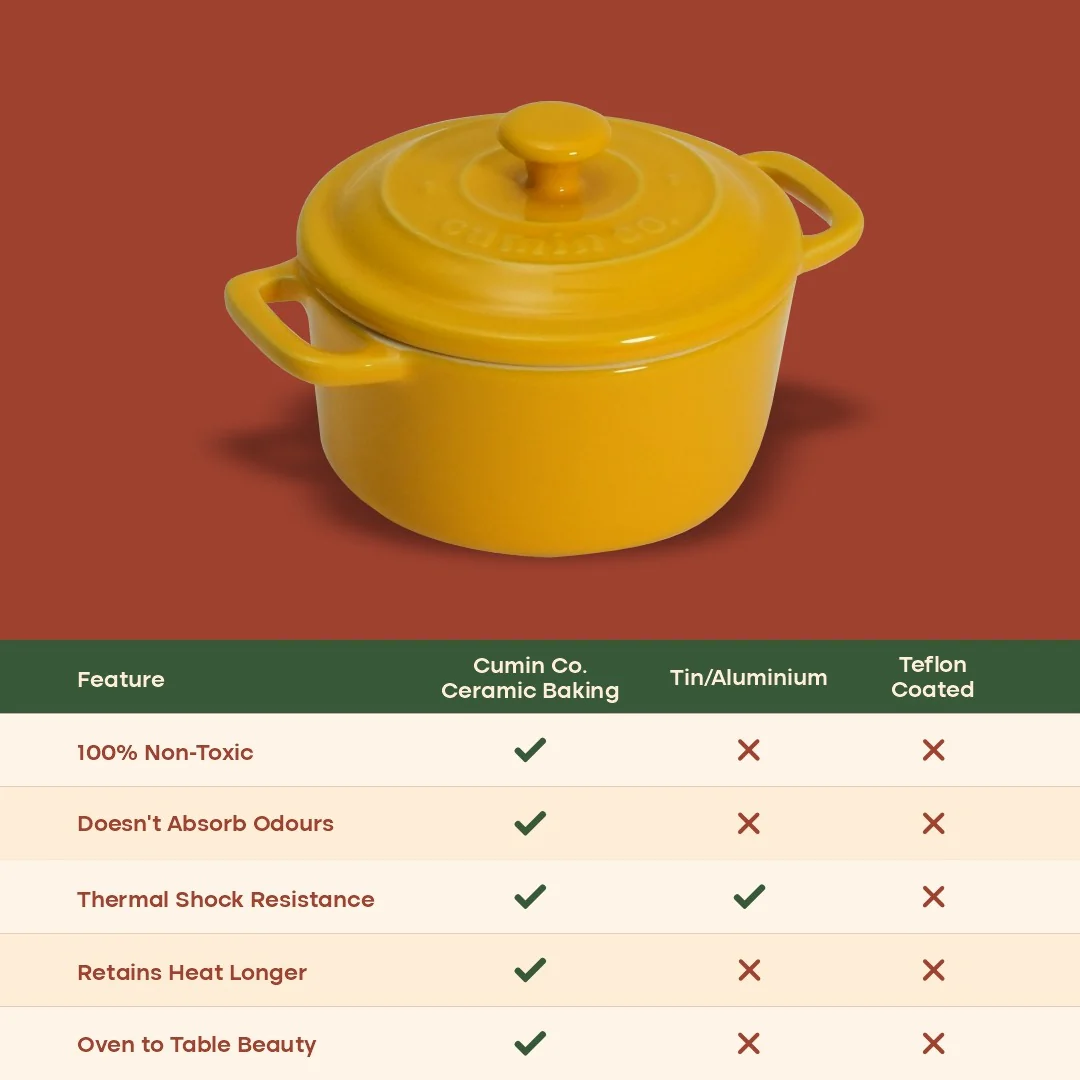 Mini Cocottes (Set of 2) - Image 9