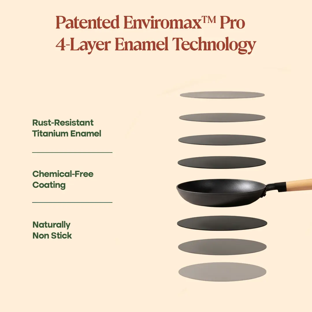 The Mini Duo - Image 16