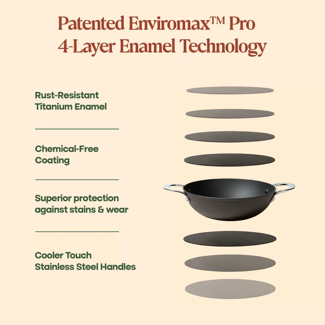 The Modern Rasoi Duo - Image 23