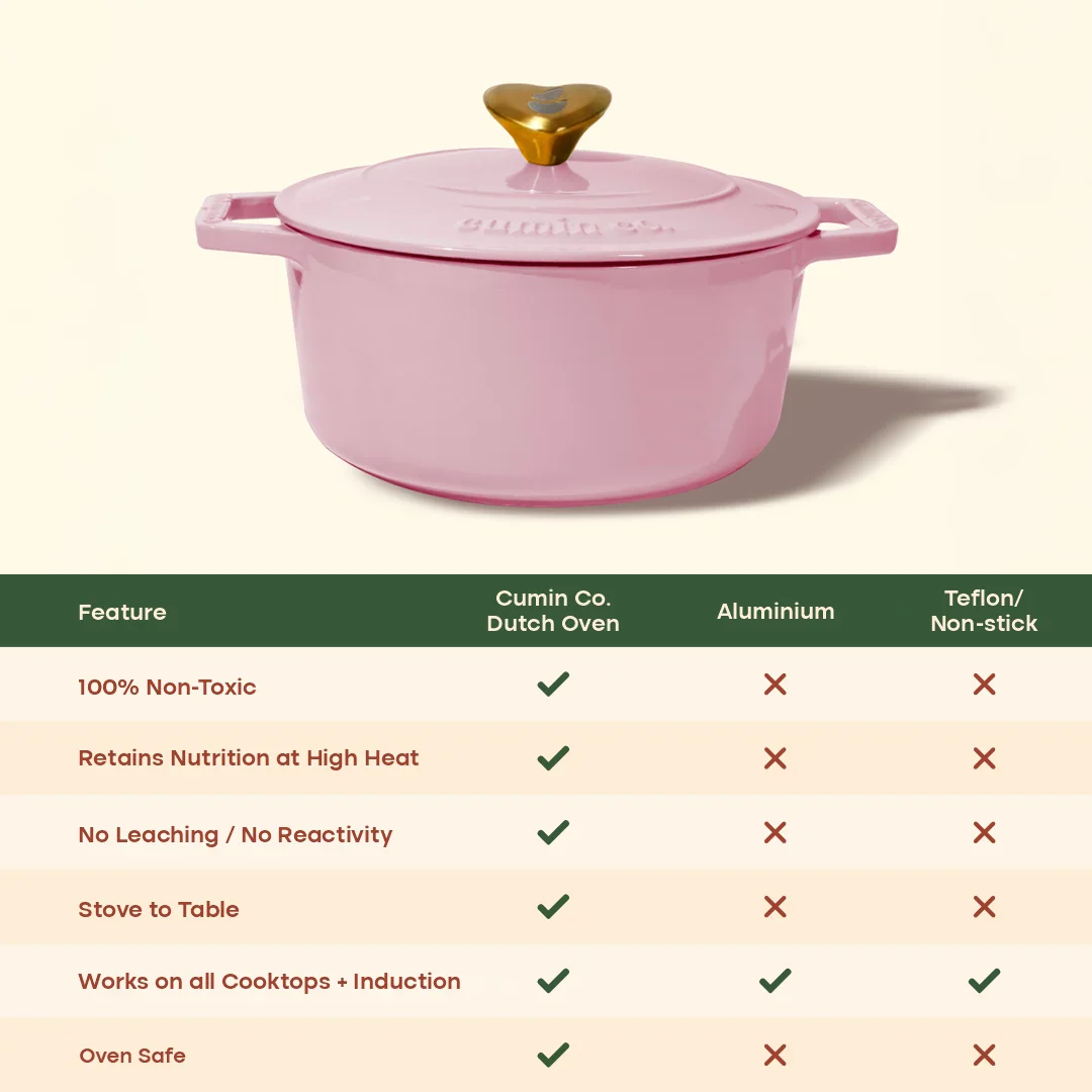 Rosé Celebration Set - Image 6